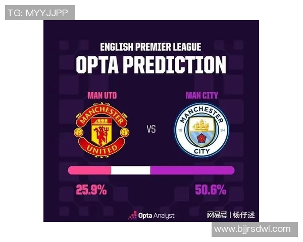 超级对决！曼联大战成看点之最