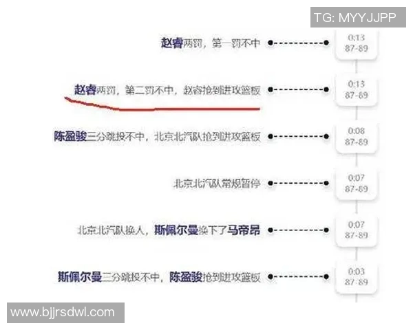 球员因违反交易规定遭罚款并停赛 相关处罚公告发布
