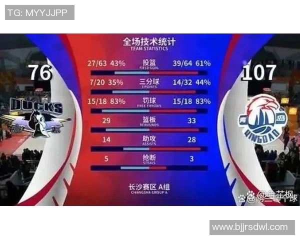 CBA球队战术调整如何影响比赛结果与胜负走向分析